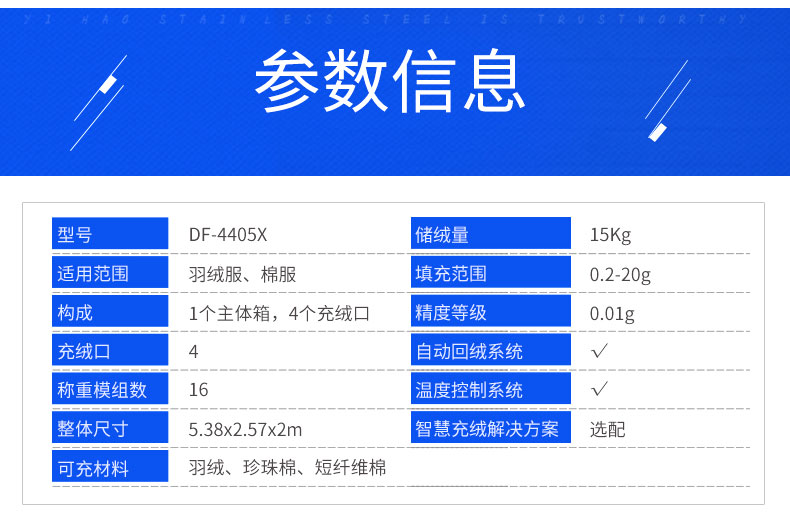 全自動(dòng)稱重絨棉一體機(jī)DF-4405X